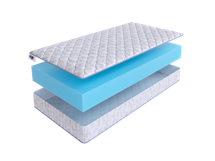 Матрас Skysleep Матрас SkySleep ROLLER Cotton 18 200x200 арт. 5388