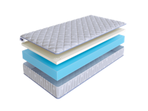 Матрас Skysleep Матрас SkySleep ROLLER Econom Memory 18 200x200 арт. 5202