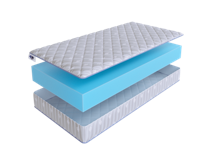 Матрас Skysleep Матрас SkySleep ROLLER Econom 18 90x200 арт. 5132