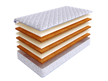 Матрас Skysleep Матрас SkySleep START ECO SANDWICH 140x195 арт. 4265
