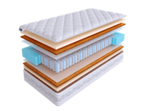 Матрас Skysleep Матрас SkySleep PRIVILEGE MEDIUM DS 80x195 арт. 3459