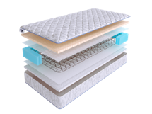 Матрас Skysleep Матрас SkySleep START STRUTTO LATEX BS 140x200 арт. 1740