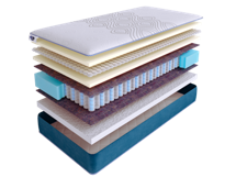 Матрас Skysleep Матрас SkySleep SUPREME NANO FLEX DS 80x195 арт. ZN-355587