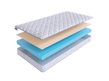 Матрас Skysleep Матрас SkySleep ROLLER Cotton 8 Latex 80x195 арт. 2851