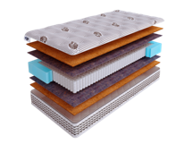 Матрас Skysleep Матрас SkySleep NATURE PRO FORMA COCOS S1000 200x200 арт. 555556665