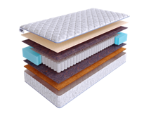 Матрас Skysleep Матрас SkySleep NATURE ANATOMIC MEDIUM S500 140x200 арт. 555556797