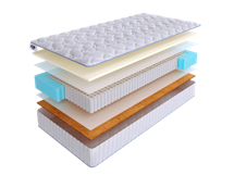 Матрас Skysleep Матрас SkySleep JOY VARIO S1000 140x200 арт. 2153