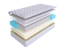 Матрас Skysleep Матрас SkySleep JOY STRUTTO S1000 160x195 арт. 2067