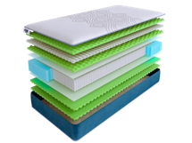 Матрас Skysleep Матрас SkySleep SUPREME NANO SUPER ERGO S2000 140x200 арт. ZN-355176