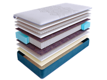 Матрас Skysleep Матрас SkySleep SUPREME NANO EXPERT S1000 90x200 арт. ZN-355310