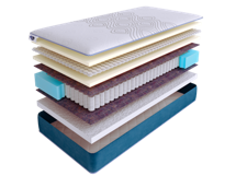 Матрас Skysleep Матрас SkySleep SUPREME NANO FLEX S500 120x190 арт. ZN-355531