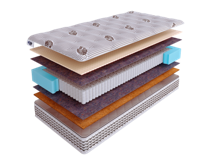 Матрас Skysleep Матрас SkySleep NATURE PRO ANATOMIC MEDIUM S1000 90x190 арт. 555551173