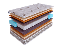 Матрас Skysleep Матрас SkySleep NATURE PRO FORMA MULTI S1000 80x190 арт. 555551393