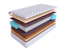 Матрас Skysleep Матрас SkySleep NATURE HEAVY SOFT S1000 120x200 арт. 555551789