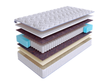 Матрас Skysleep Матрас SkySleep LIKE 3 S500 80x200 арт. 4884