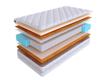 Матрас Skysleep Матрас SkySleep ETALON MIX HARD S1000 140x190 арт. 3179