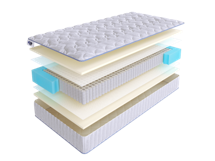 Матрас Skysleep Матрас SkySleep JOY TWIN FOAM S1000 200x200 арт. 2294