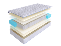 Матрас Skysleep Матрас SkySleep JOY TWIN FOAM S500 200x200 арт. 2270