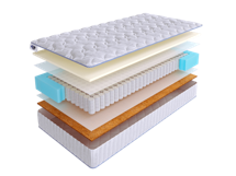 Матрас Skysleep Матрас SkySleep JOY VARIO S500 140x190 арт. 2129