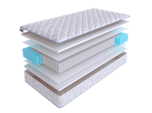 Матрас Skysleep Матрас SkySleep START TWIN FIBER S1000 200x200 арт. 1862