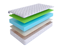 Матрас Skysleep Матрас SkySleep WAVE Roll Winter 90x200 арт. 1042