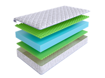 Матрас Skysleep Матрас SkySleep WAVE Roll 120x190 арт. 1017