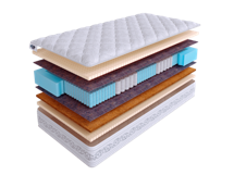 Матрас Skysleep Матрас REAL ZONE Heavy Soft 160x190 арт. 555511599