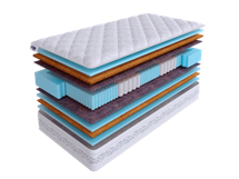 Матрас Skysleep Матрас REAL ZONE Optimal 160x200 арт. 555511800