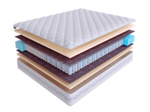 Матрас Skysleep Матрас Real Zone Duo Latex S500/DS 200x195 арт. 555511924