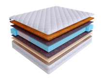 Матрас Skysleep Матрас Real Zone Duo Mix S500/S2000 160x195 арт. 555511896