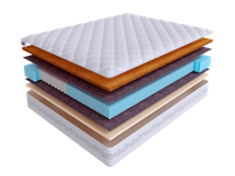 Матрас Skysleep Матрас Real Zone Duo Mix S500/S1000 200x195 арт. 555511892