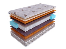 Матрас Skysleep Матрас SkySleep NATURE PRO HEAVY MEDIUM S500 80x190 арт. 555551327