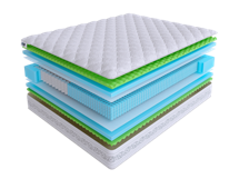 Матрас Skysleep Матрас Real Zone Duo Relax S500/S1000 160x190 арт. 555511964