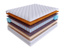 Матрас Skysleep Матрас Real Zone Duo Mix S500/DS 200x195 арт. 555511900