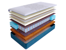 Матрас Skysleep Матрас SkySleep SUPREME NANO BALANCE DS 80x200 арт. ZN-354949