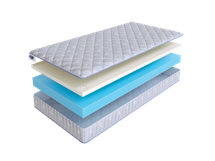 Матрас Skysleep Матрас SkySleep ROLLER Econom Memory 14 200x190 арт. 5179