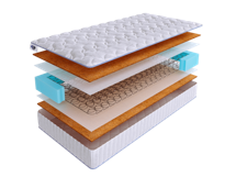 Матрас Skysleep Матрас SkySleep LIKE 2 BS 90x200 арт. 4815