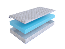 Матрас Skysleep Матрас SkySleep ROLLER Econom 14 140x195 арт. 2635