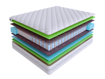 Матрас Skysleep Матрас Real Zone Duo Massage S500/DS 160x200 арт. 555511876