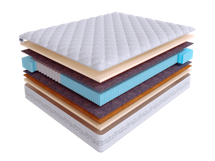 Матрас Skysleep Матрас Real Zone Duo Nature S500/S2000 160x200 арт. 555511884