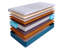 Матрас Skysleep Матрас SkySleep SUPREME NANO ANATOMIC S2000 120x190 арт. ZN-355011