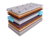 Матрас Skysleep Матрас SkySleep NATURE PRO FORMA MULTI S500 160x195 арт. 555551415