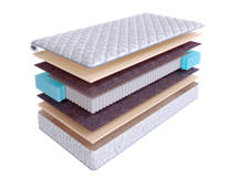 Матрас Skysleep Матрас SkySleep NATURE RELAX SLEEP S1000 180x190 арт. 555551965