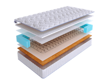 Матрас Skysleep Матрас SkySleep LIKE 5 BS 180x195 арт. 4953