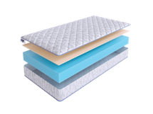 Матрас Skysleep Матрас SkySleep ROLLER Cotton 10 Latex 80x195 арт. 2875