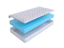 Матрас Skysleep Матрас SkySleep ROLLER Cotton 14 140x195 арт. 2781