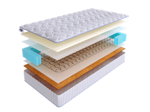 Матрас Skysleep Матрас SkySleep JOY VARIO BS 90x200 арт. 2090