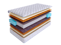 Матрас Skysleep Матрас SkySleep START MEDIUM S500 140x190 арт. 1324