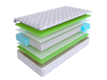 Матрас Skysleep Матрас SkySleep WAVE Comfort S500 200x200 арт. 1091