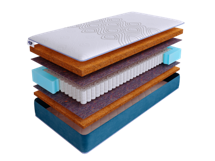 Матрас Skysleep Матрас SkySleep SUPREME HARD VARIO S500 160x200 арт. ZN-354205